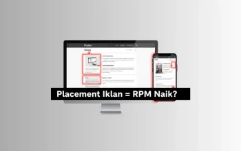 Placement Iklan AdSense Terbaik Panduan Lengkap & Terbukti