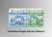 6 Perbedaan Google Ads dan AdSense: Panduan Lengkap