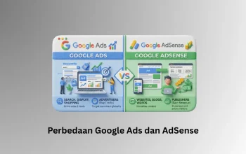 Infografis perbedaan Google Ads dan AdSense untuk pengiklan dan publisher