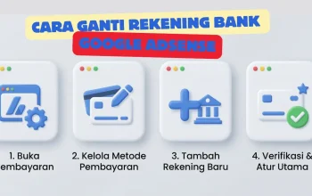 Cara Ganti Rekening Bank Google AdSense (Panduan Lengkap 2026)