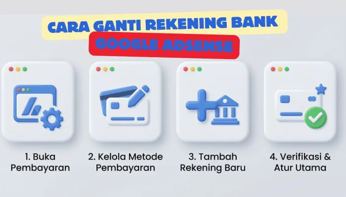 Cara Ganti Rekening Bank Google AdSense (Panduan Lengkap 2026)